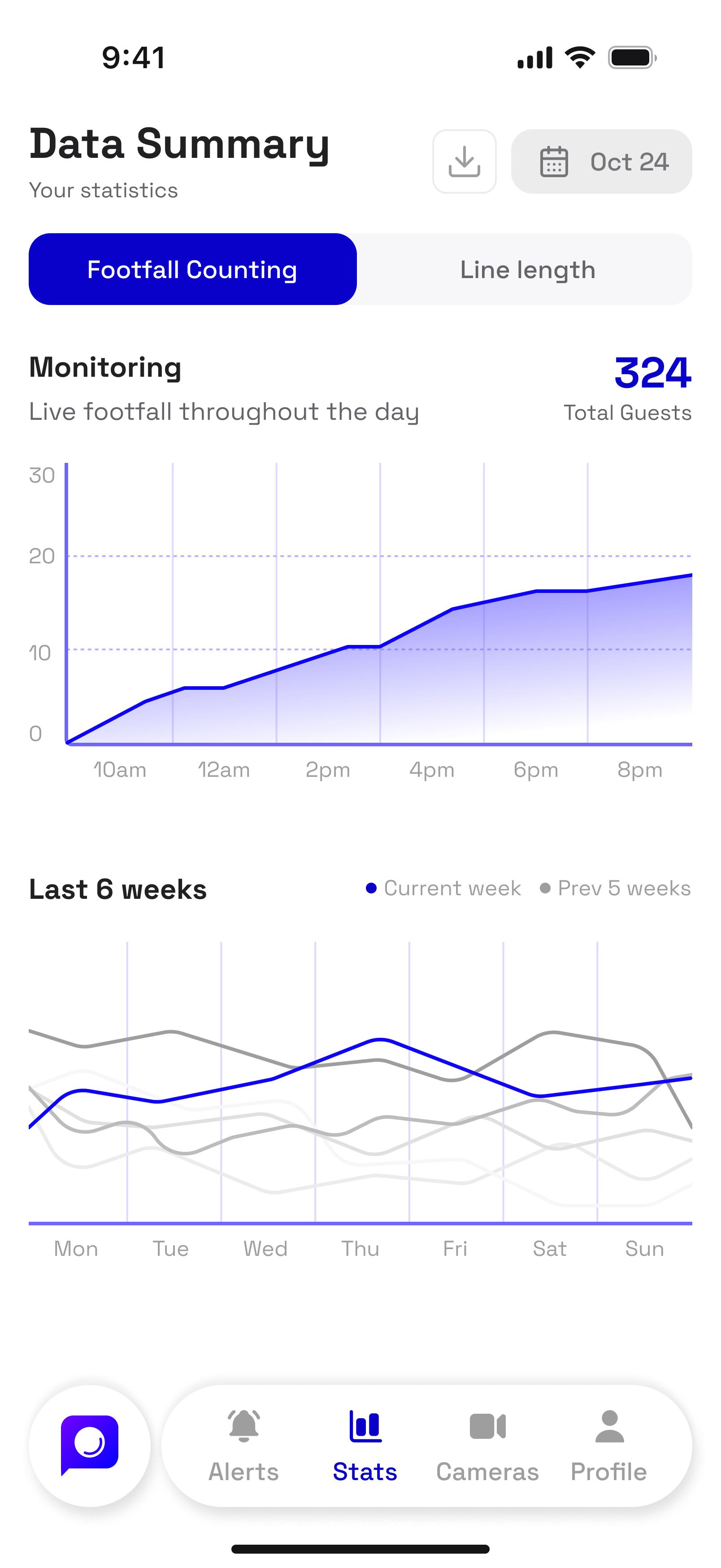 AllScout business dashboard